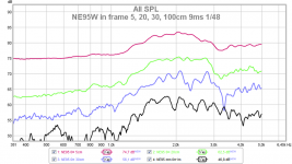 ne95 single 0¤ 5 20 30 100cm 9ms 148.png