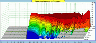 Scan-Speak-10F-4424G00-CSD.gif