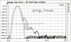 Vifa_P13WH_meas.jpg