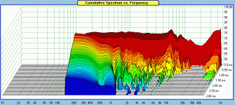 Scanspeak-15W8434G00-CSD.gif