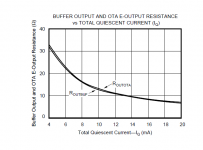 opa660_input_impedance.png