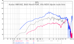spl audax bg vifa 6ms nosmo.png