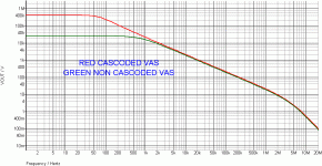 OLG CASC VS NON CASC.gif