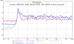 etc audax bg vifa.png