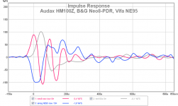 impulse audax bg vifa.png