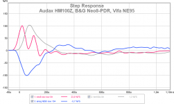 step audax bg vifa.png