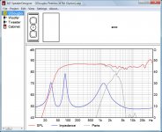 SimulationODougboPeerlessMTM2.jpg