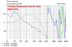 vans60_sim_TimeAligned..PNG