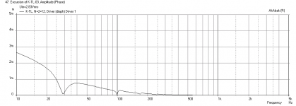 Karsonator-1.5X-BC15HCX76-Displ.png