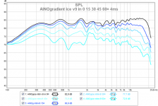 ainogice mtm v9 in 0 15 30 45 60¤ 4ms 112.png