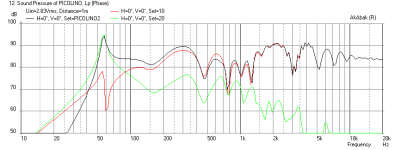 Picolino2-TC9FD-Freq-1m.png