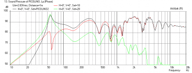 Picolino2-TG9FD-Freq-1m.png