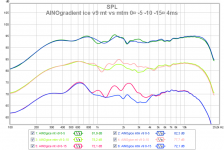ainogice v9 mt vs mtm 0¤-5 -10 -15¤ 4ms 16.png