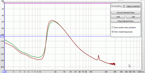 phase with and without hole.gif phase with and without hole.gif