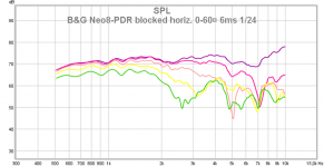 neo8 block hor 0-60¤ 6ms 124.png