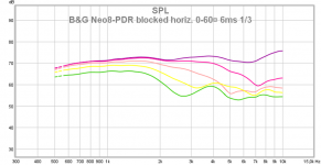 neo8 block hor 0-60¤ 6ms 13.png