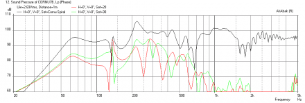 Cornu-27p55x5p5-FE126EN-Freq-1m.png