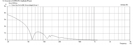 Cornu-27p55x5p5-FE126EN-Displ.png