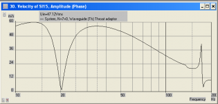 throat velocity.PNG