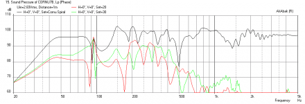 Cornu-40x6-FE166EN-Freq-1m.png