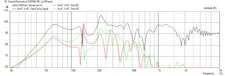 Cornu-27p55x5-W4-1052SDF-Freq-1m.png