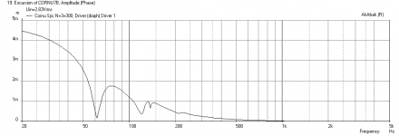 Cornu-27p55x5-W4-1052SDF-Displ.png