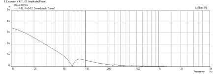Karlsonator-9X-A12-Displ.png