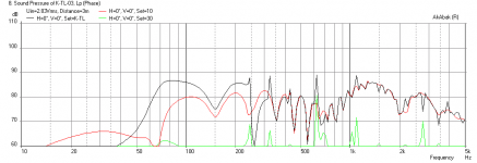 Karlsonator-9X-A12-Freq-3m.png