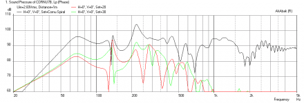 Cornu-27p55x5-W4-1879-Freq-1m.png