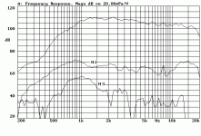 beymaCP380Mgraph.gif