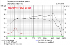 Raw_Driver_Plus_Zobel.PNG