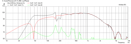 Karlsonator-Full-Size-Beta10CX-Freq-1m.png
