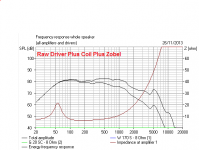 Raw_Driver_PlusCoil_PlusZobel.PNG