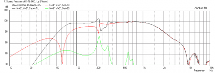 Karlsonator-10o15X-Beta10CX-Freq-1m.png