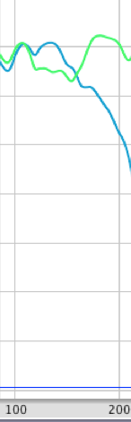 Polarity reversal.png