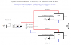 VSSA bridge.png
