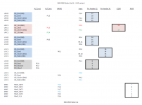 XMC4500 Relax Lite Kit - USICs pinout.png