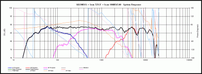 PCD FR 3-way no chmfr modified xo.gif