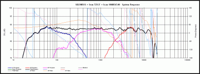 PCD FR 3-way w chmfr all new xo.gif