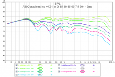 ainogice vx31 in 0 15 30 45 60 75 90 12ms 13.png