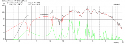 Karlsonator-1.25X-BetsyK-Freq-1m.png