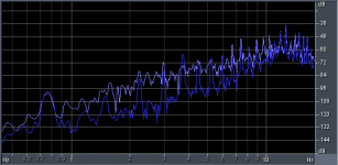 Vinyl LF modulation.png Vinyl LF modulation.png