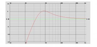 PIONEER TS-W310S4, VB = 60.0 L, FB = 37.0 Hz, l89.6 dB2.83Vm..jpg