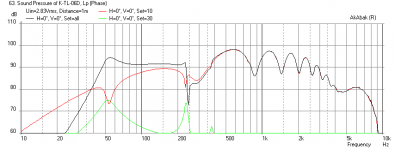 Karlsonator-FE126EN-Freq-1m.png