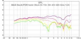 neo8 hor 0-60¤ 6ms 124.png
