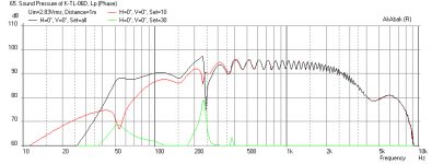 Karlsonator-FE126EN-Freq-60in-1m.png
