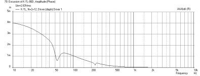 Karlsonator-FE126EN-Displ.png