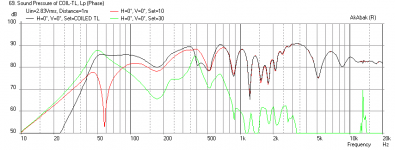 Coiled-TL-FR10-Freq-1m.png