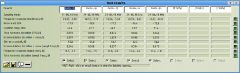 mumu-metrics.png
