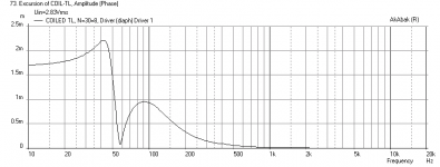 Coiled-TL-FR10-Displ.png